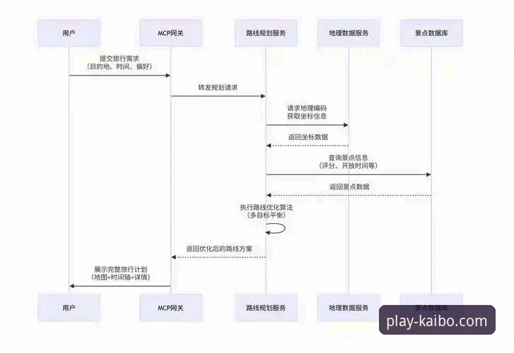 开博体育登录不了怎么办安装失败 开博体育平台登录与安装全流程深度分析:从失败原因到解决路径的详细解读