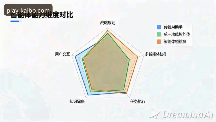 开博体育版本更新安卓版深度分析：从数据架构到用户体验的全面进化