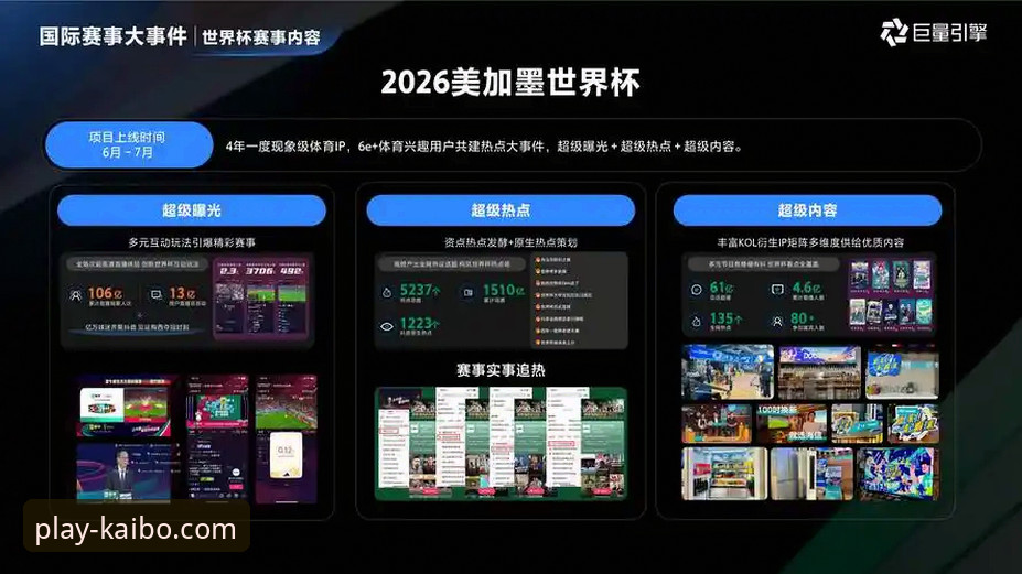 开博体育平台发布2026最新版本：深度解析核心升级与行业影响