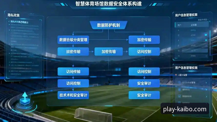 3个关键趋势解读：开博体育平台如何重塑移动端体育体验